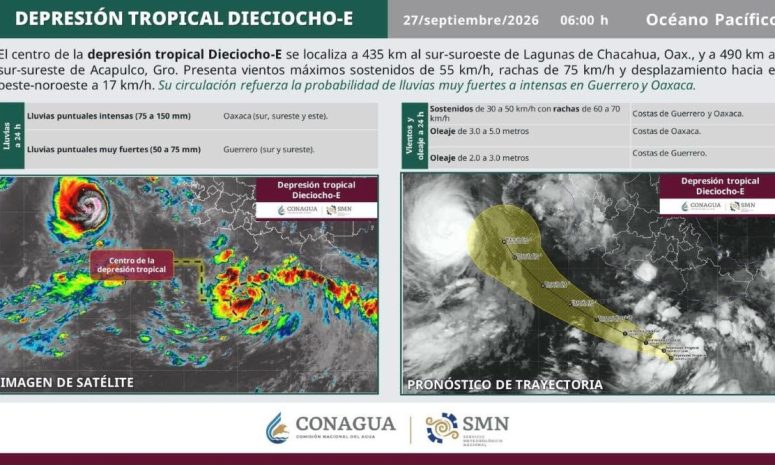 Se forma Depresión Tropical en el Pacífico; Chiapas en alerta